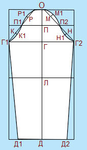 Выкройка рукава для платья футляр